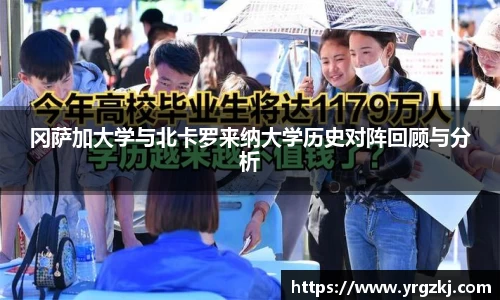 冈萨加大学与北卡罗来纳大学历史对阵回顾与分析